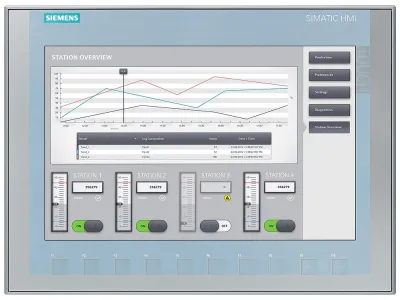 6AV2123-2MB03-0AX0 KTP1200 Basic color PN HMI operatör paneli